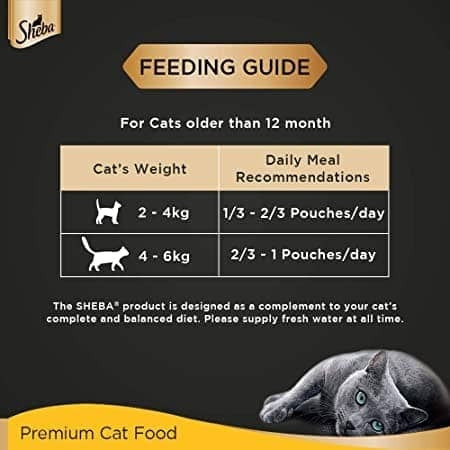 Me-O Delite Tuna with Bonito in Jelly and Sheba Tuna Pumpkin & Carrot In Gravy Rich Premium Adult Fine Cat Wet Food Combo Me-O Delite Tuna with Bonito in Jelly and Sheba Tuna Pumpkin & Carrot In Gravy Rich Premium Adult Fine Cat Wet Food Combo