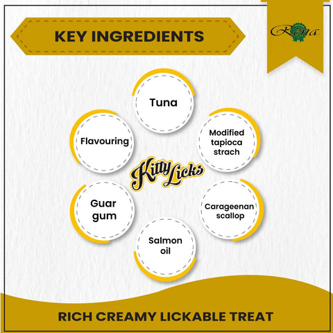 Me-O Creamy Chicken & Liver and Kitty Licks Tuna Scallop Cat Treats Combo Me-O Creamy Chicken & Liver and Kitty Licks Tuna Scallop Cat Treats Combo