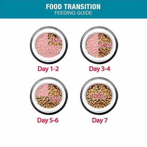 Me-O Tuna Adult Cat Dry Food Me-O Tuna Adult Cat Dry Food