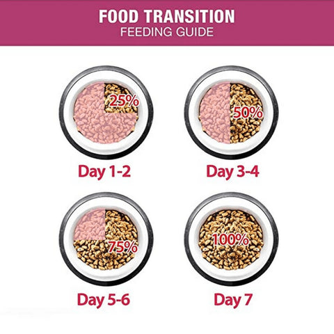 Me-O Adult Persian Cat Dry Food Me-O Adult Persian Cat Dry Food